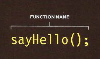 function